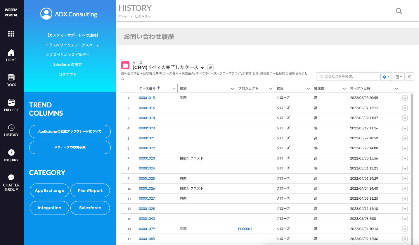 案件全体の可視化